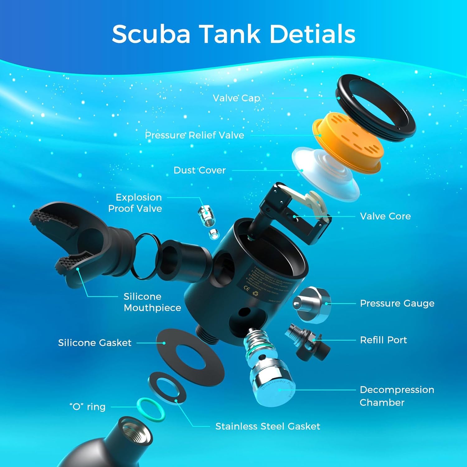 TRIMIX Mini-Tauchflasche 0,5L  – Aquatic Diving Bewertung und Preis