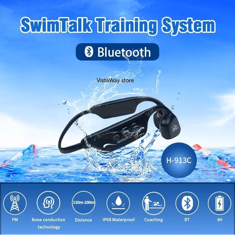 SwimTalk Wasserdichte Kopfhöre – Aquatic Sports Swimming Bewertung und Preis
