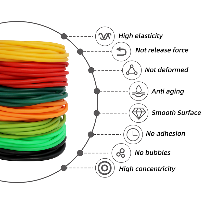1M Latex-Gummischlauch ID 1,6~ – Speargun Rubber Band Bewertung und Preis
